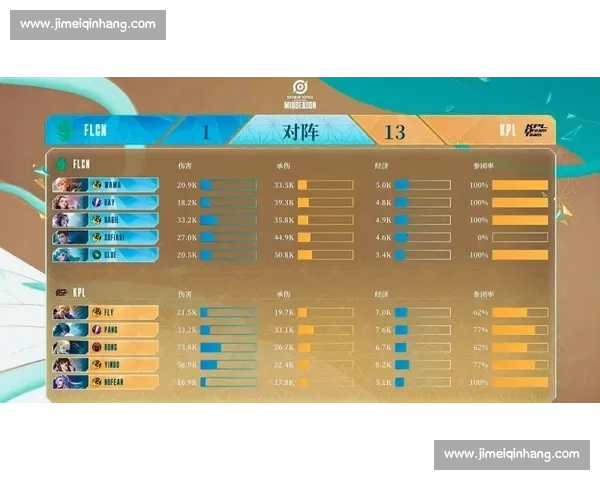 金钱与荣耀！ESL积分榜奖金争夺战，谁能笑到最后