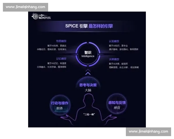 AI电竞新玩法，让每一次开局都充满无限可能