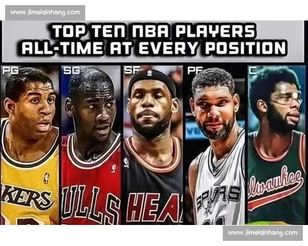 重磅!NBA官方评选历史最佳阵容,传奇巨星齐聚! 重磅!NBA官方评选历史最佳阵容,传奇巨星齐聚!