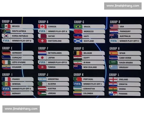 时代的交替之战，2026世界杯谁能引领潮流